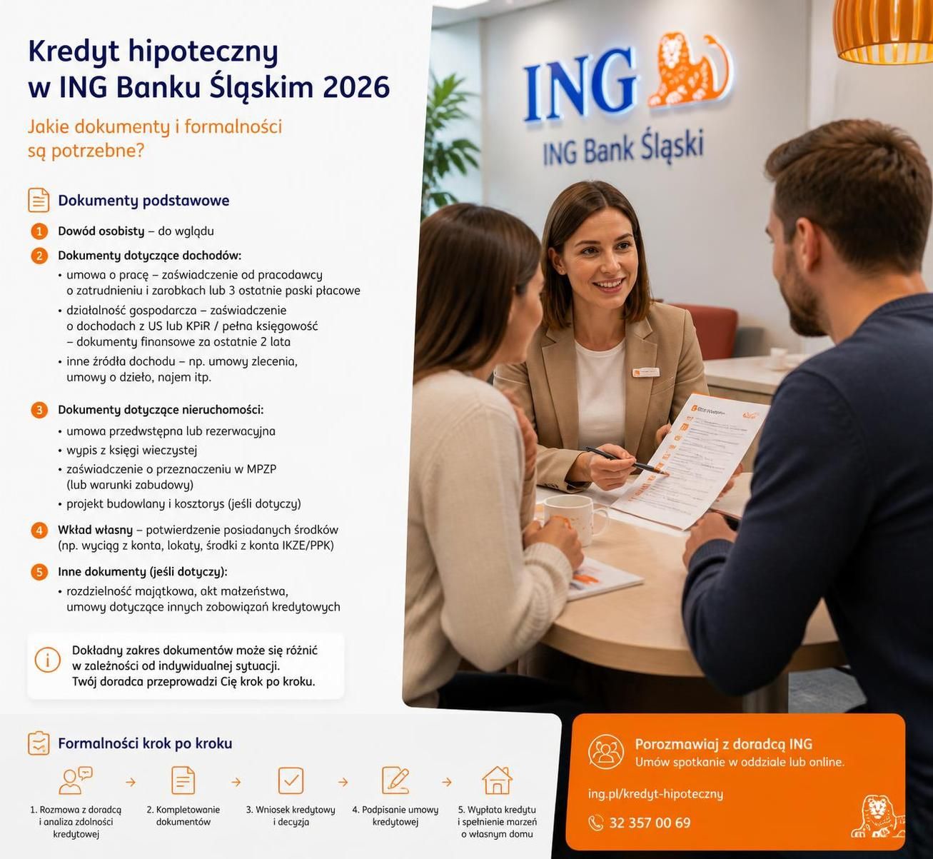 dowiedz się, jak skutecznie uzyskać kredyt hipoteczny w ing w 2026 roku. praktyczne porady, wymagania i najlepsze strategie, aby spełnić marzenie o własnym mieszkaniu.