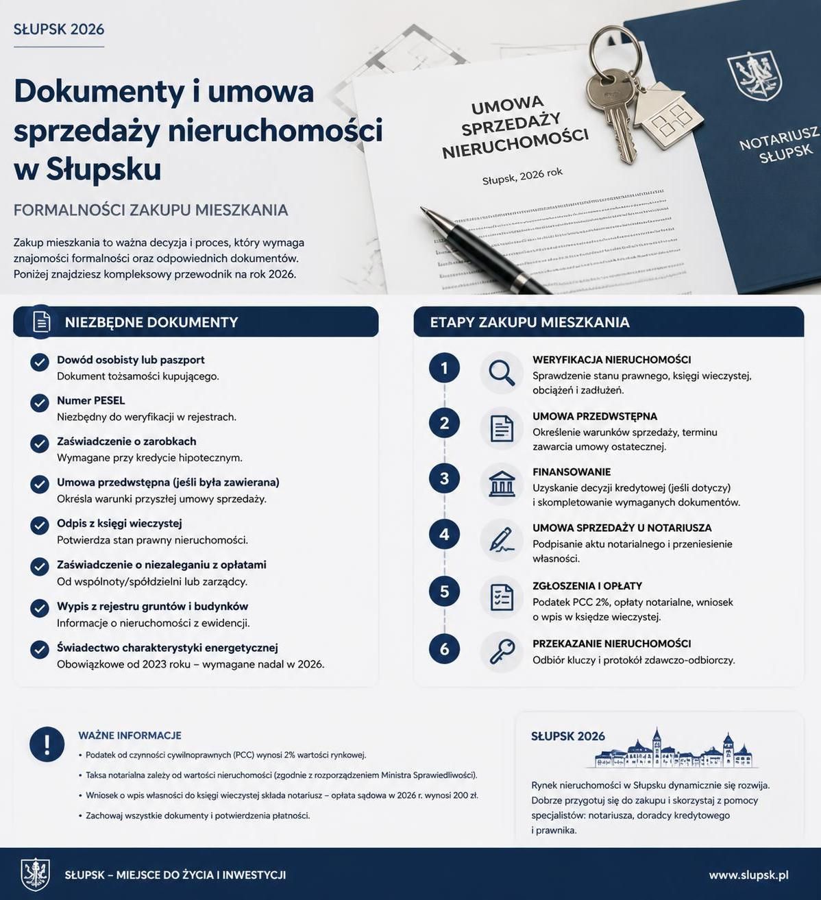 dowiedz się, na co zwrócić uwagę przed zakupem mieszkania na sprzedaż w słupsku. praktyczne porady i najważniejsze informacje, które pomogą ci podjąć świadomą decyzję.